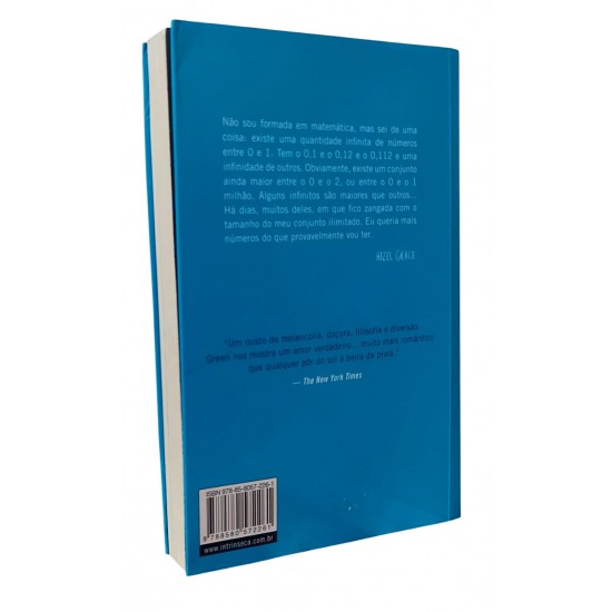 A Culpa é das Estrelas, John Green