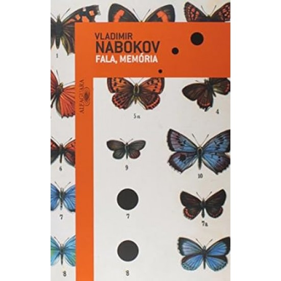 Fala, Memória, Vladimir Nabokov