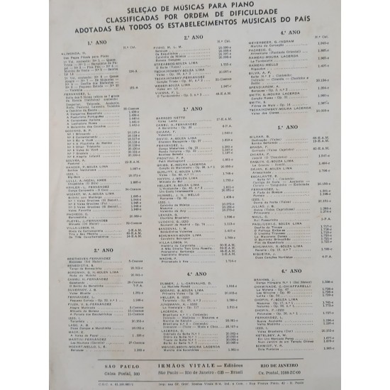 Rondó Capriccioso, Opus 14 para Piano, 8º e 9º Ano, Revisão de Souza Lima, F. Mendelssohn